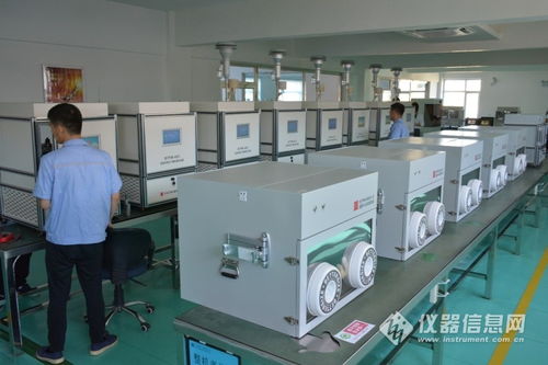 防疫复工两不误，百特仪器奔赴西部蓝天保卫战——大气污染监测及检测仪器仪表显身手